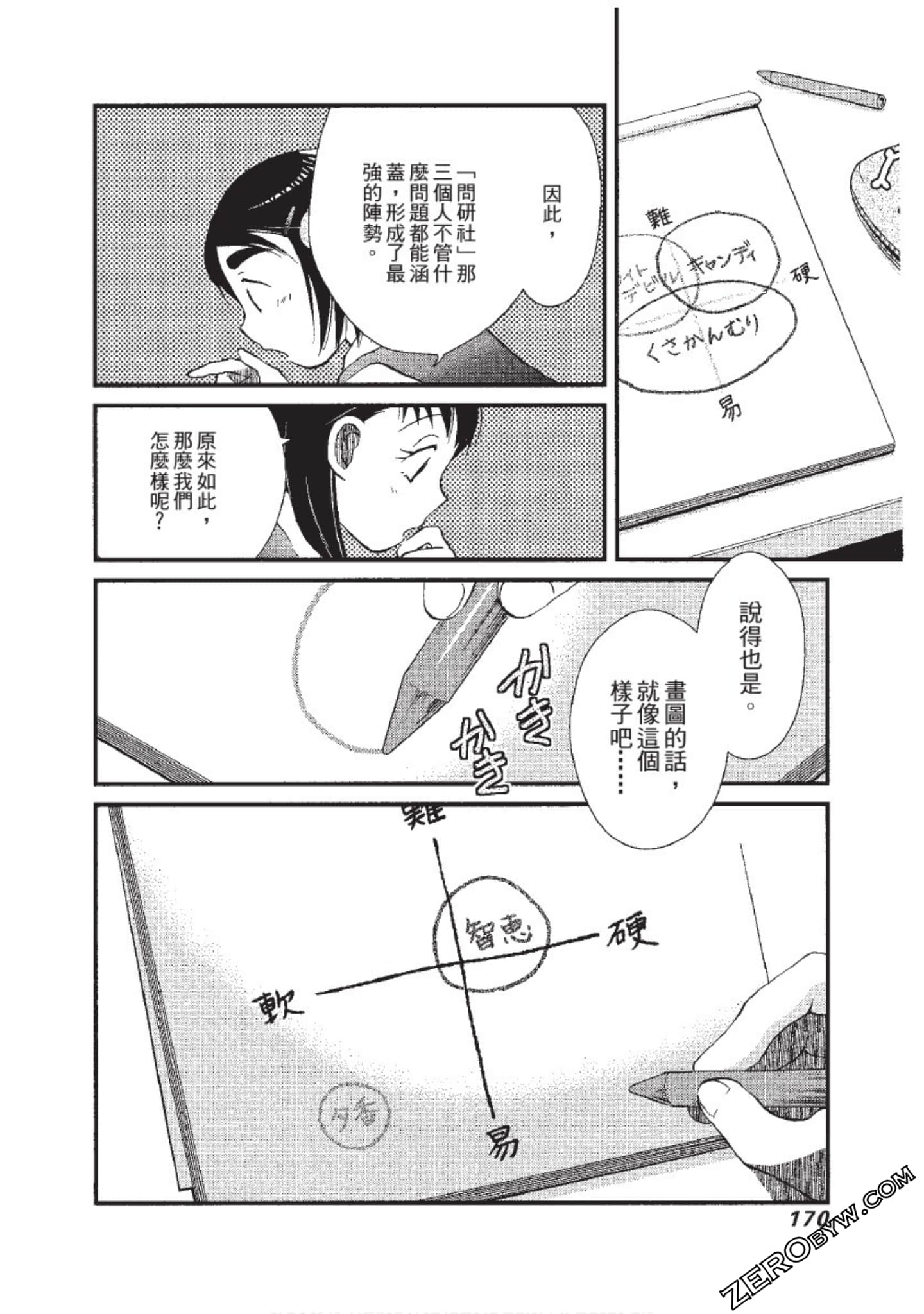 Page 171