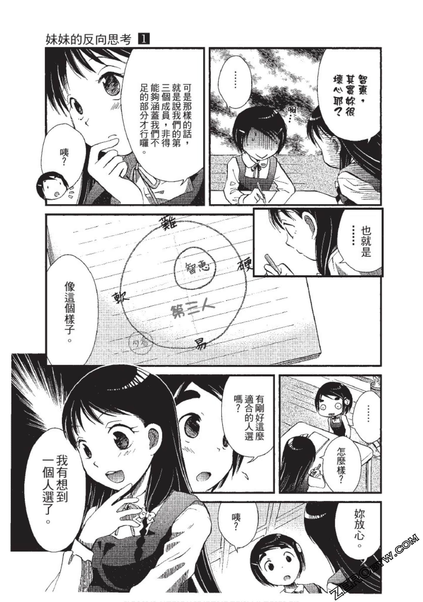 Page 172