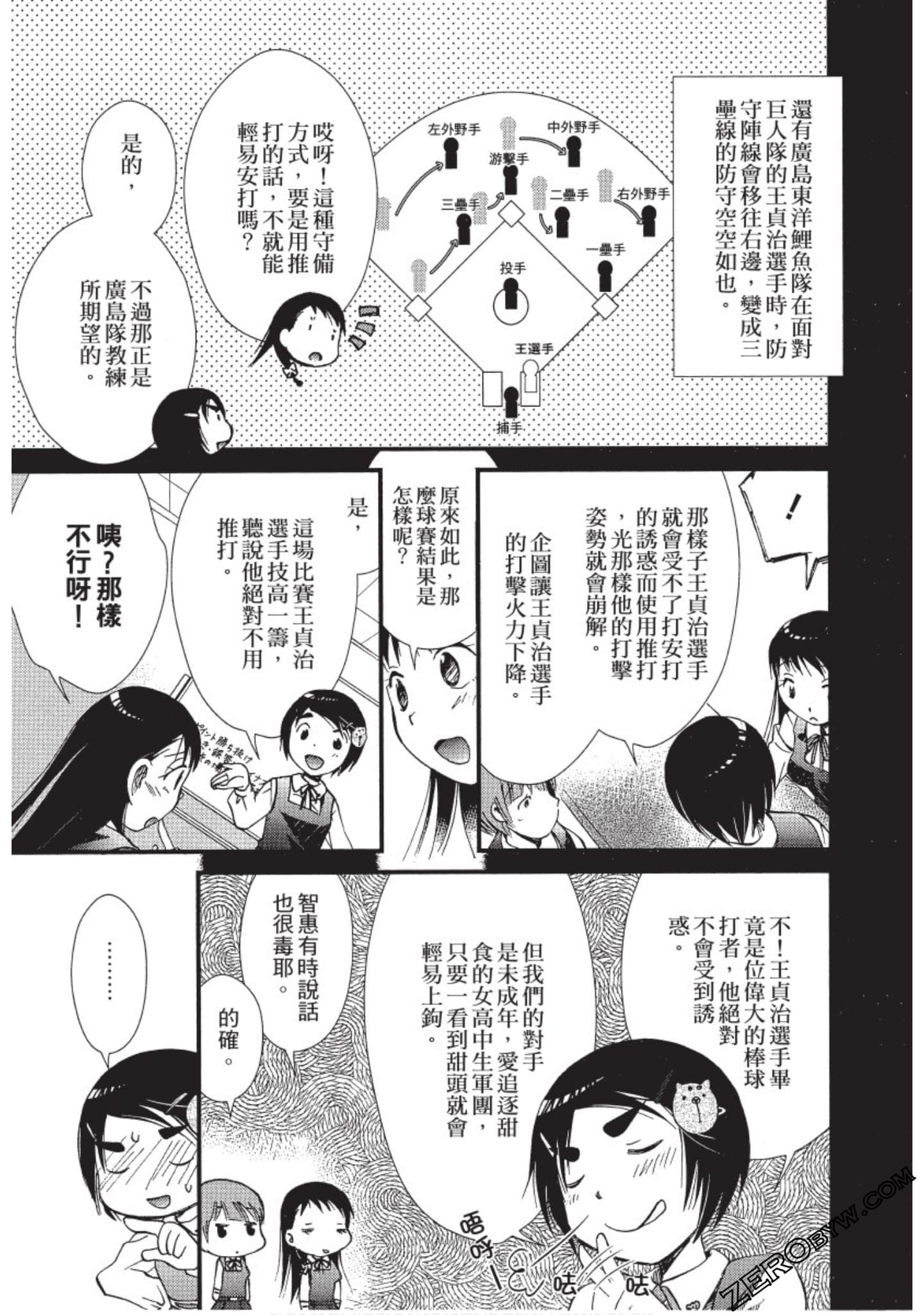 Page 196