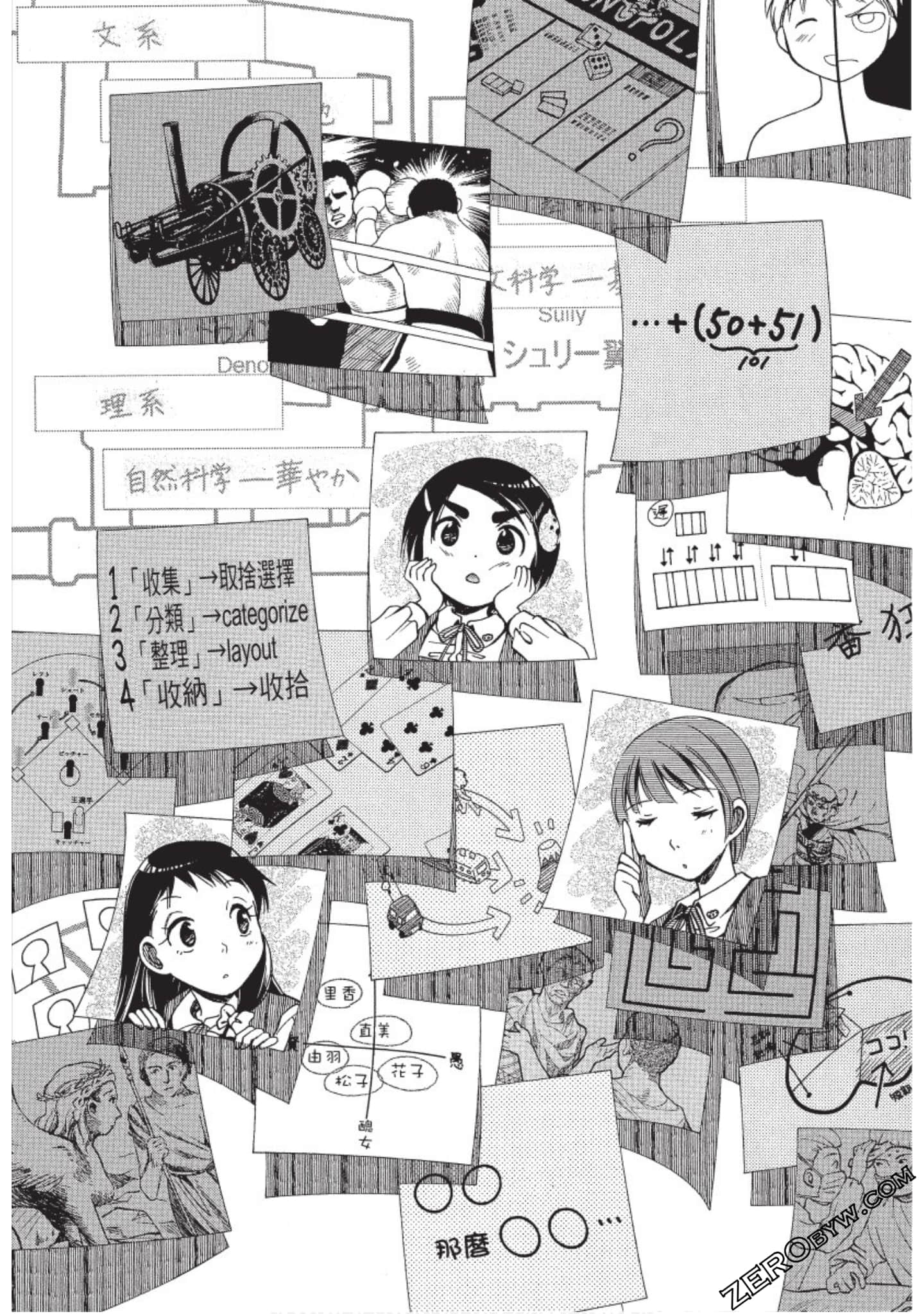 Page 101