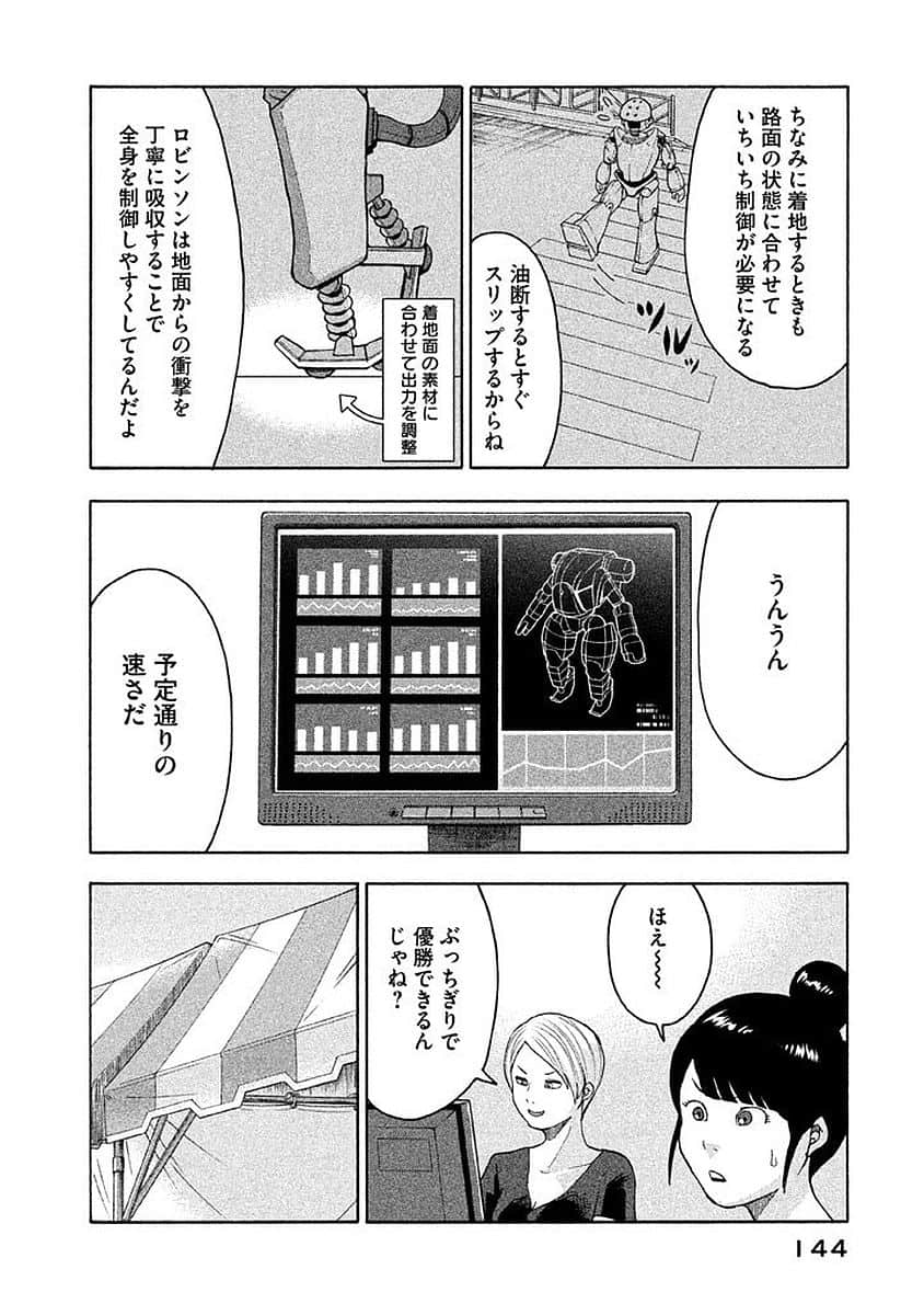 Page 145