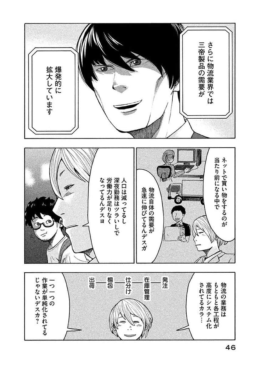 Page 47