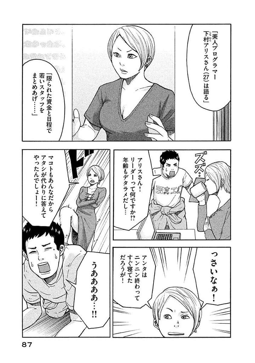 Page 88