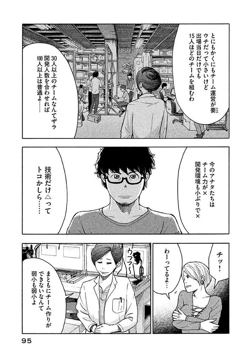 Page 96
