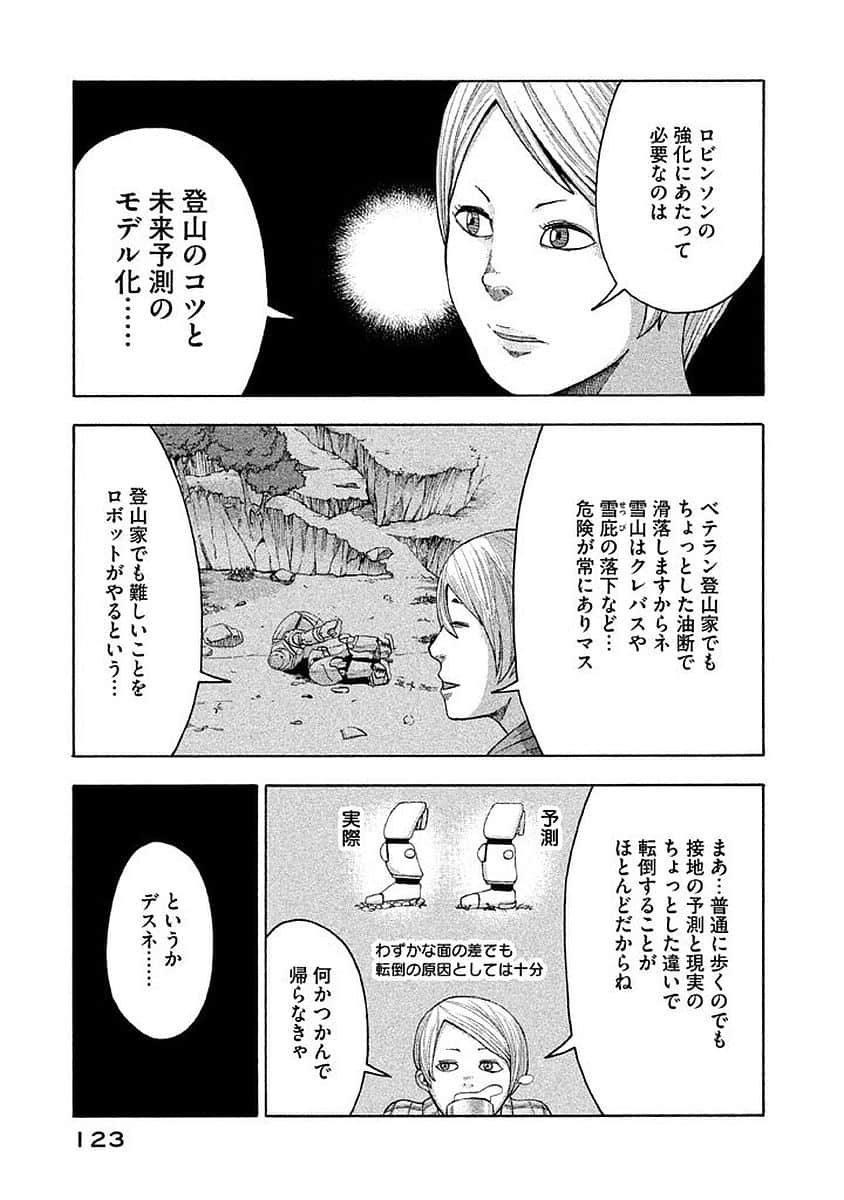 Page 124