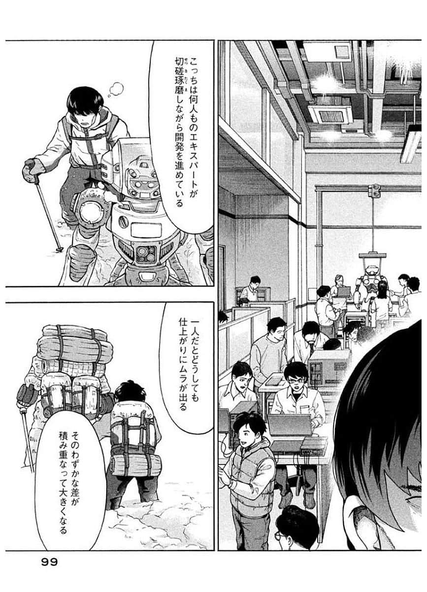 Page 100