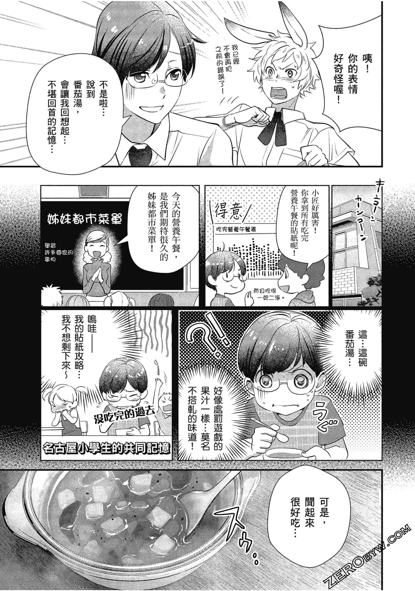 Page 68