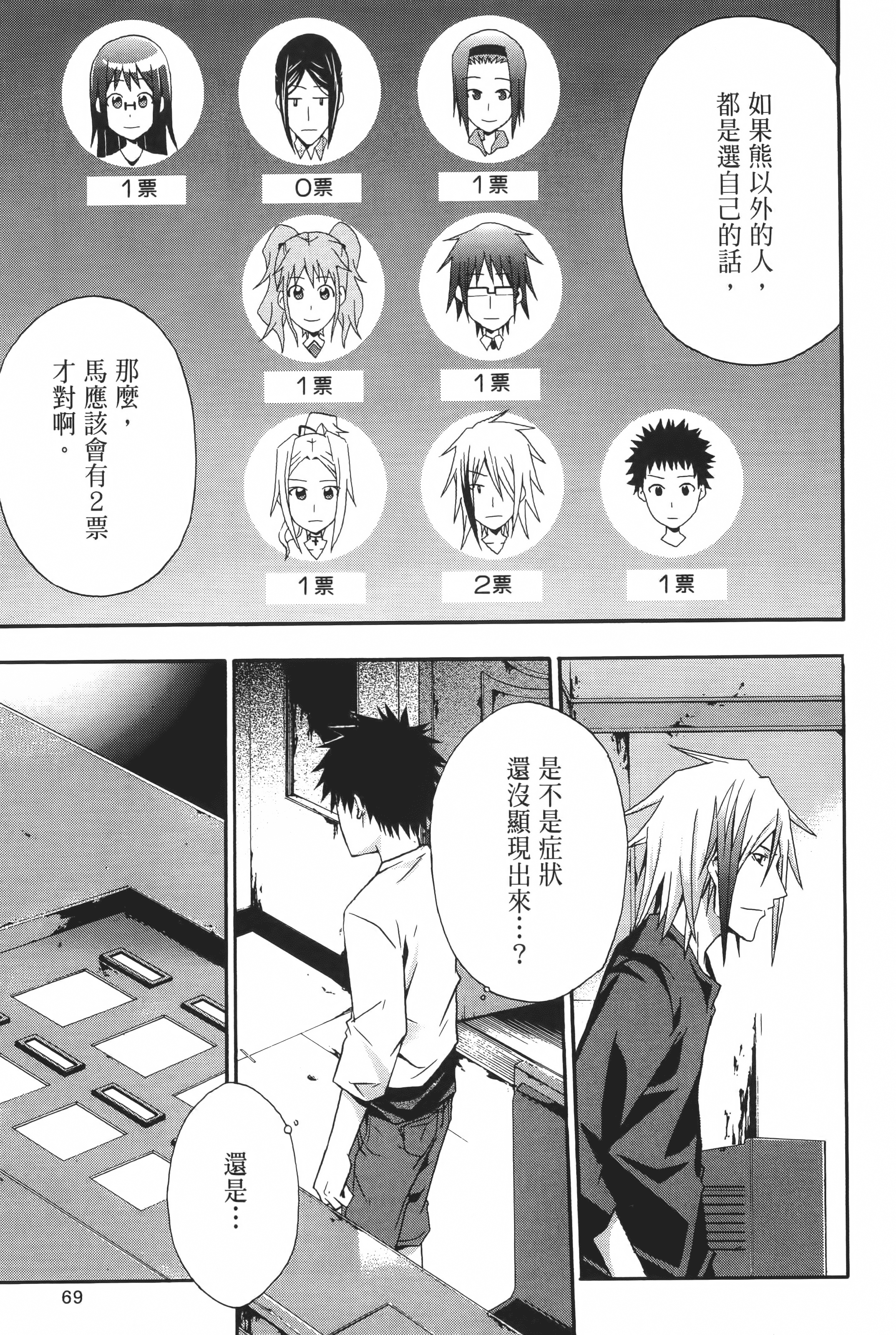 Page 71