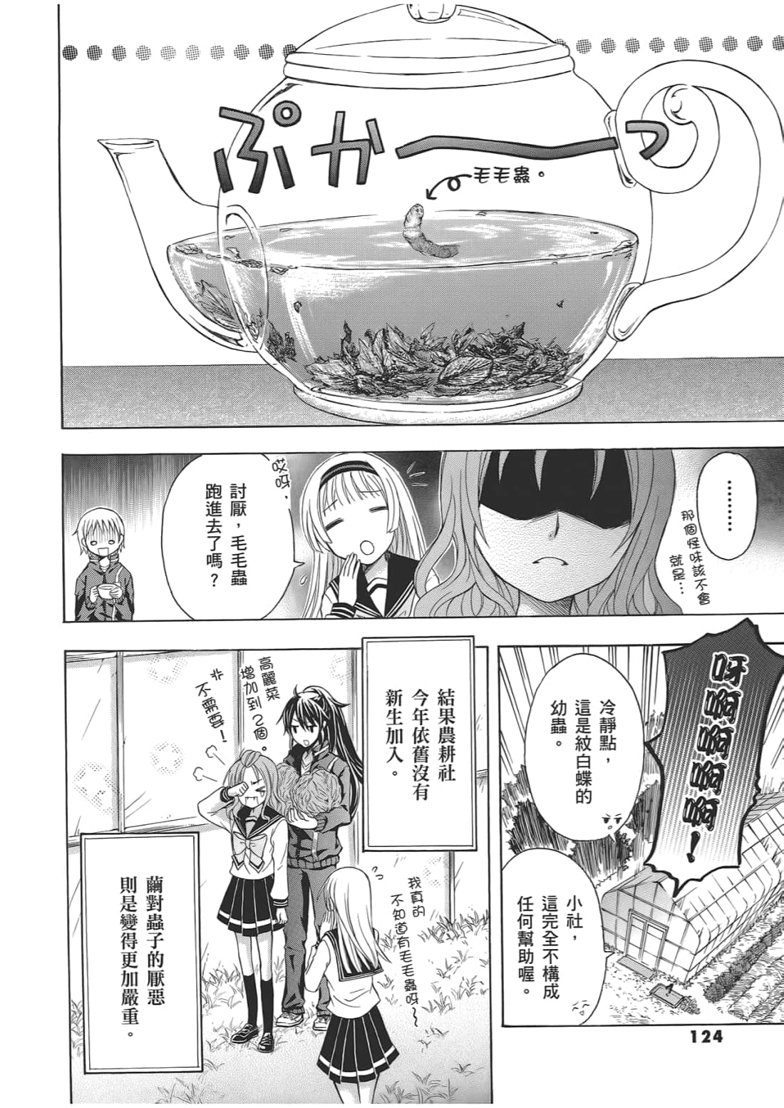 Page 128
