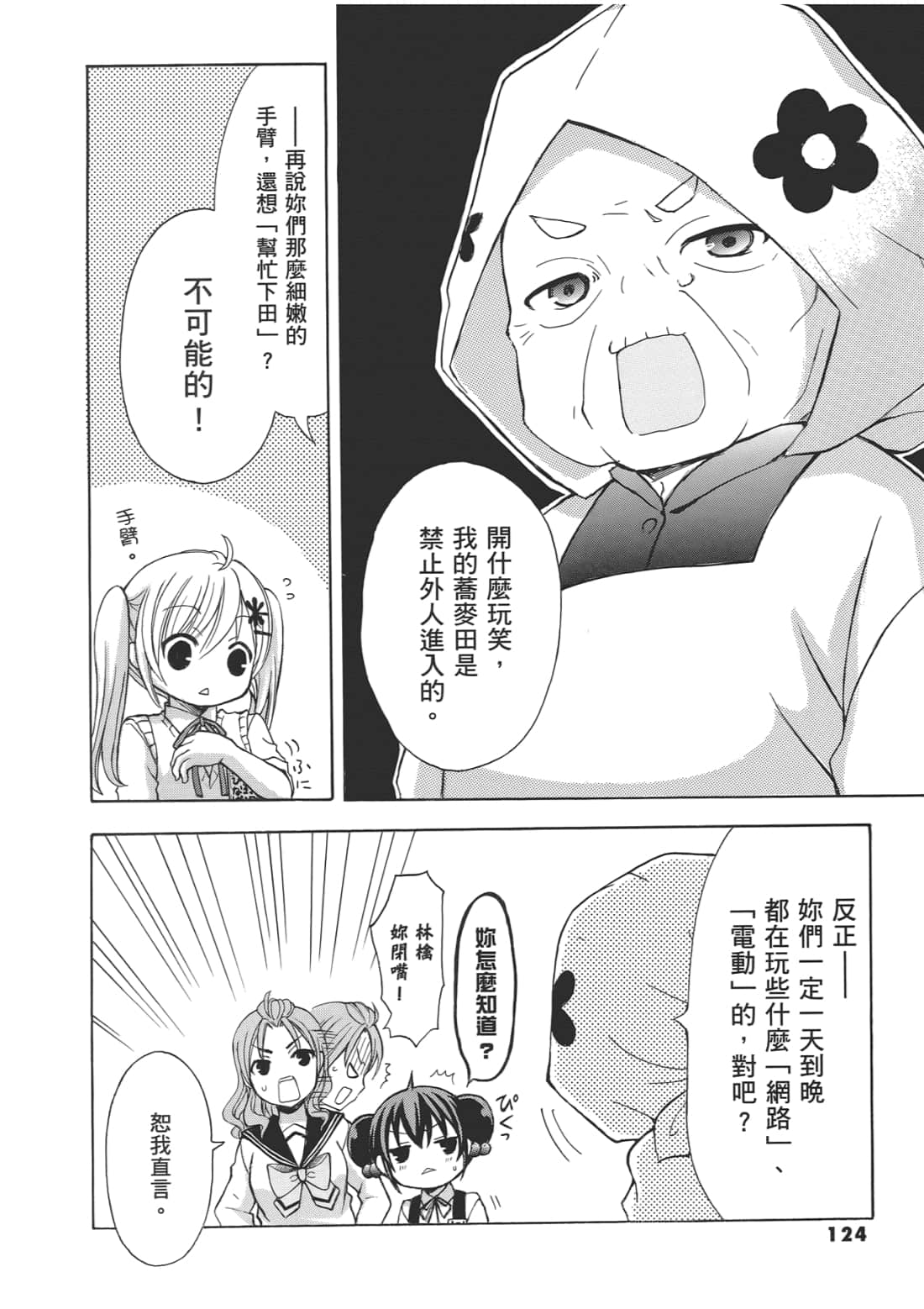 Page 128