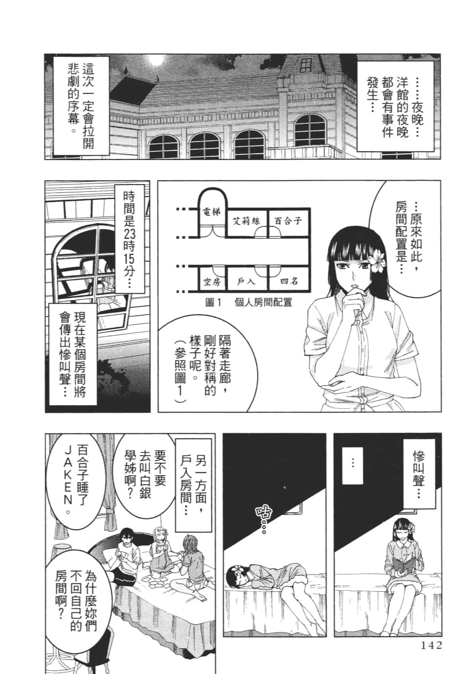 Page 145