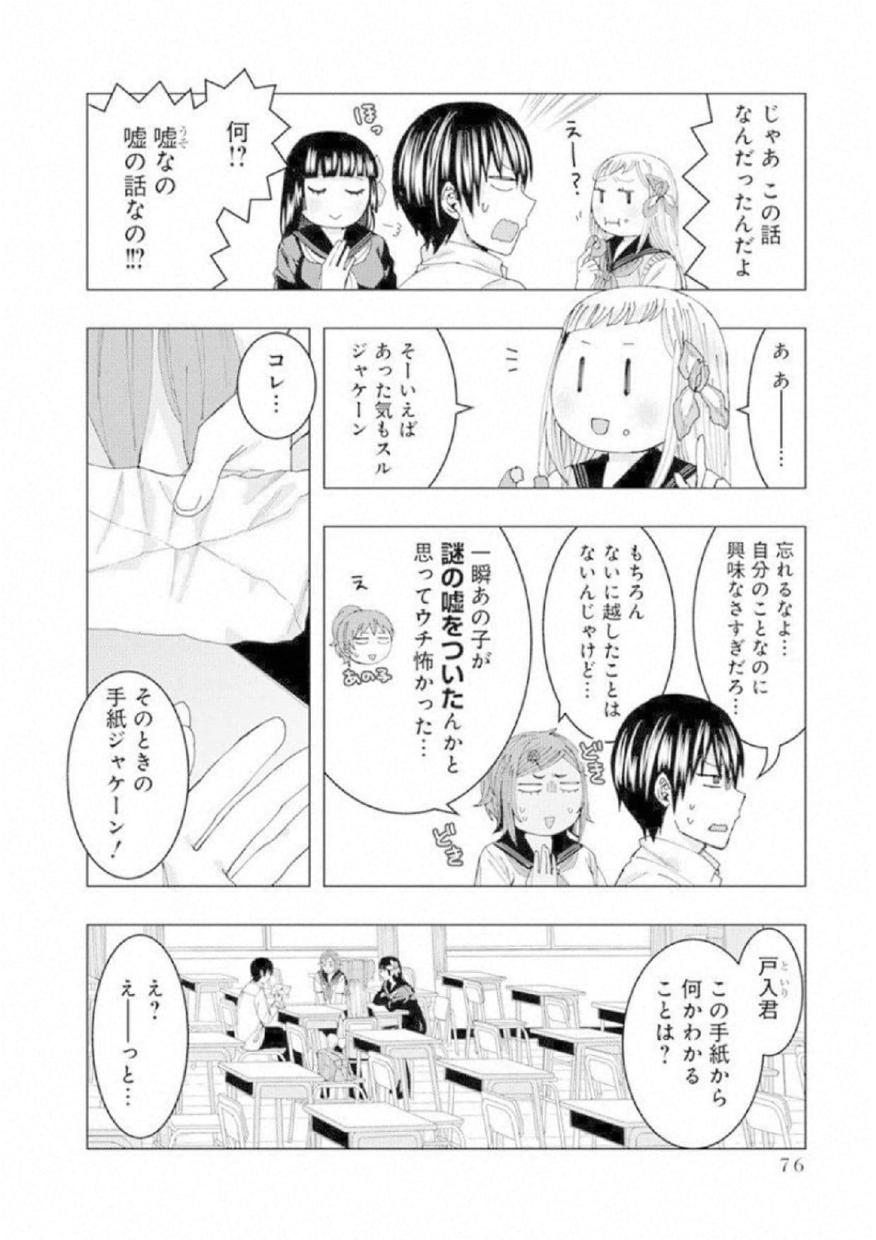 Page 77