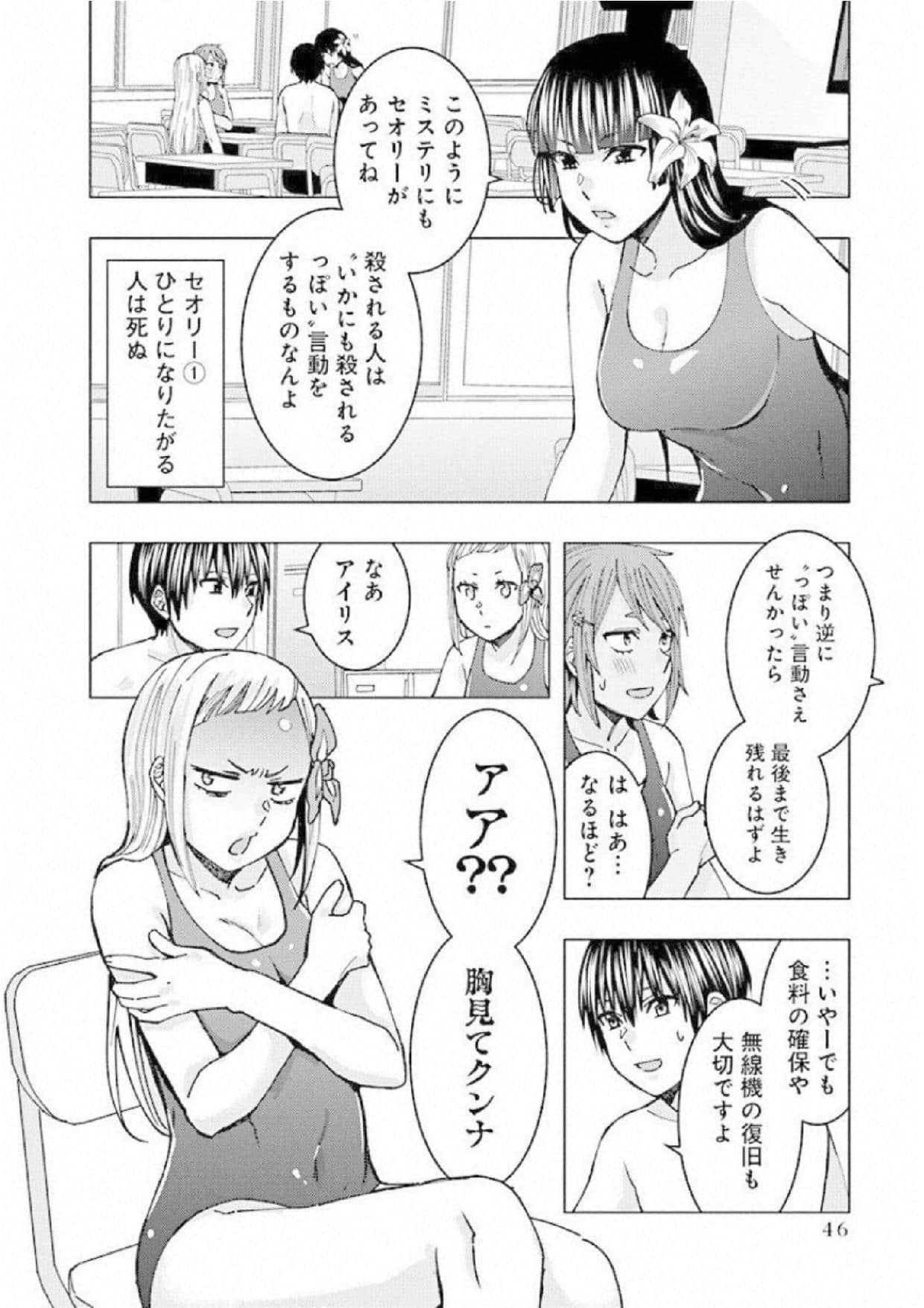 Page 48