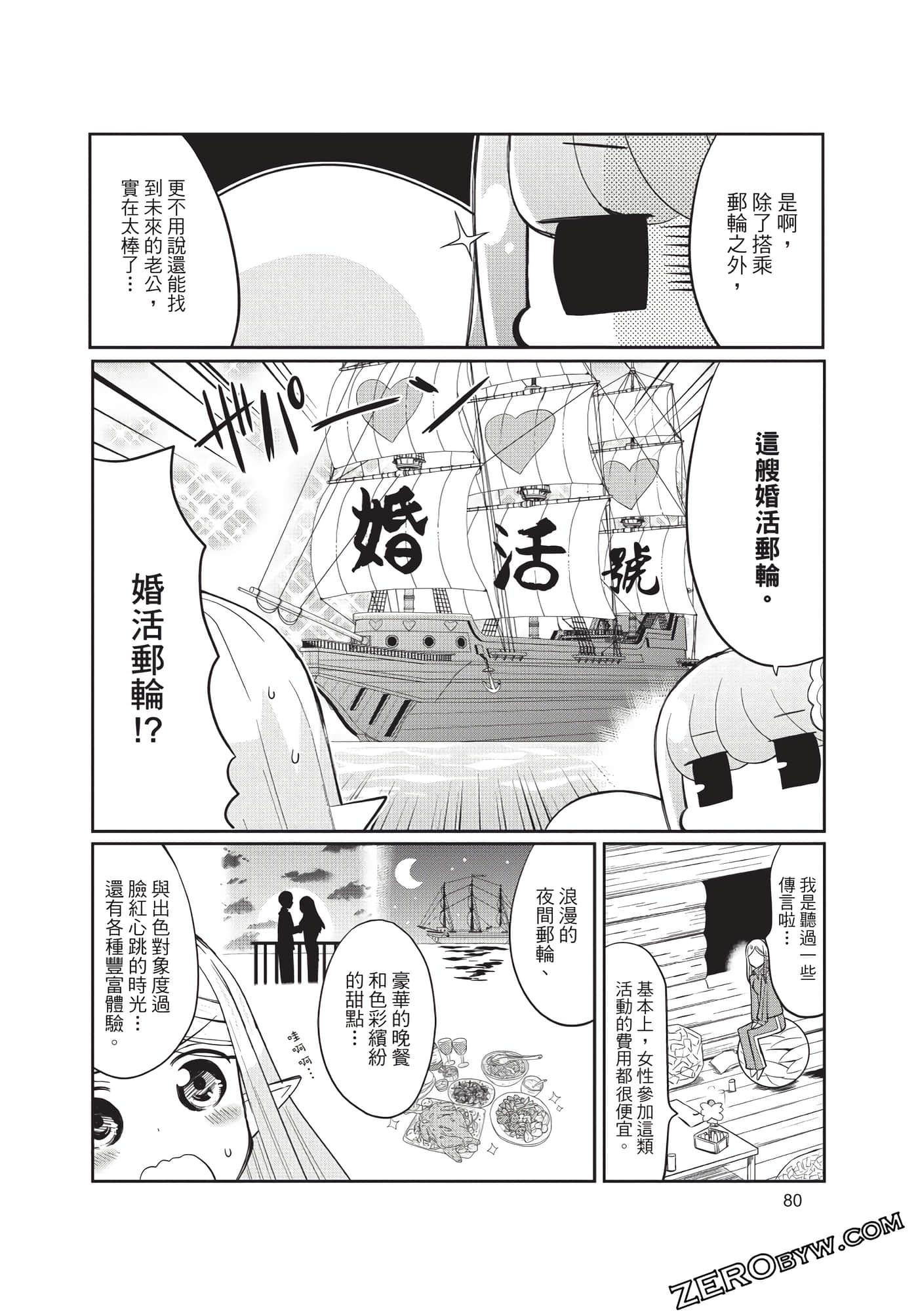 Page 81