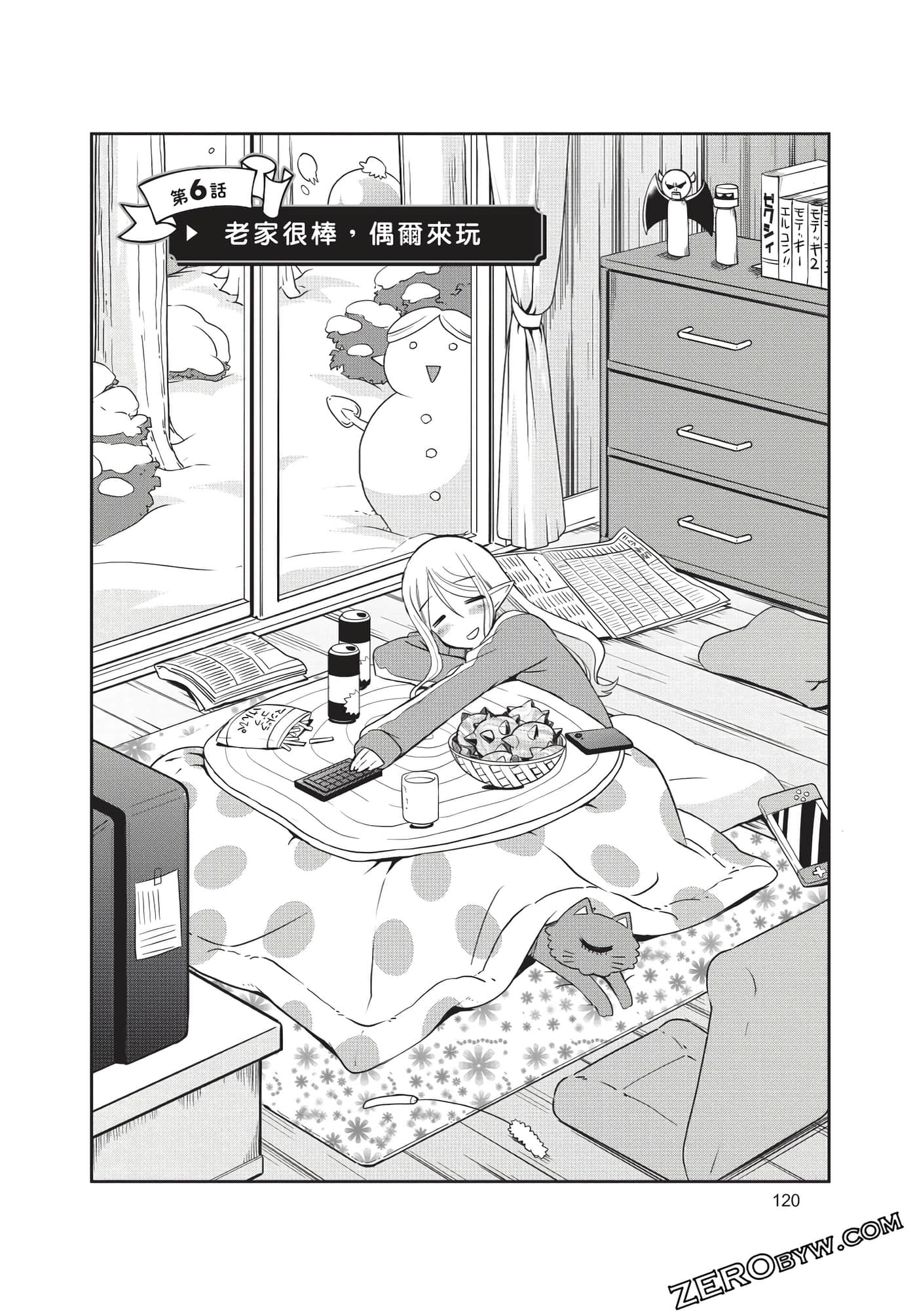 Page 121