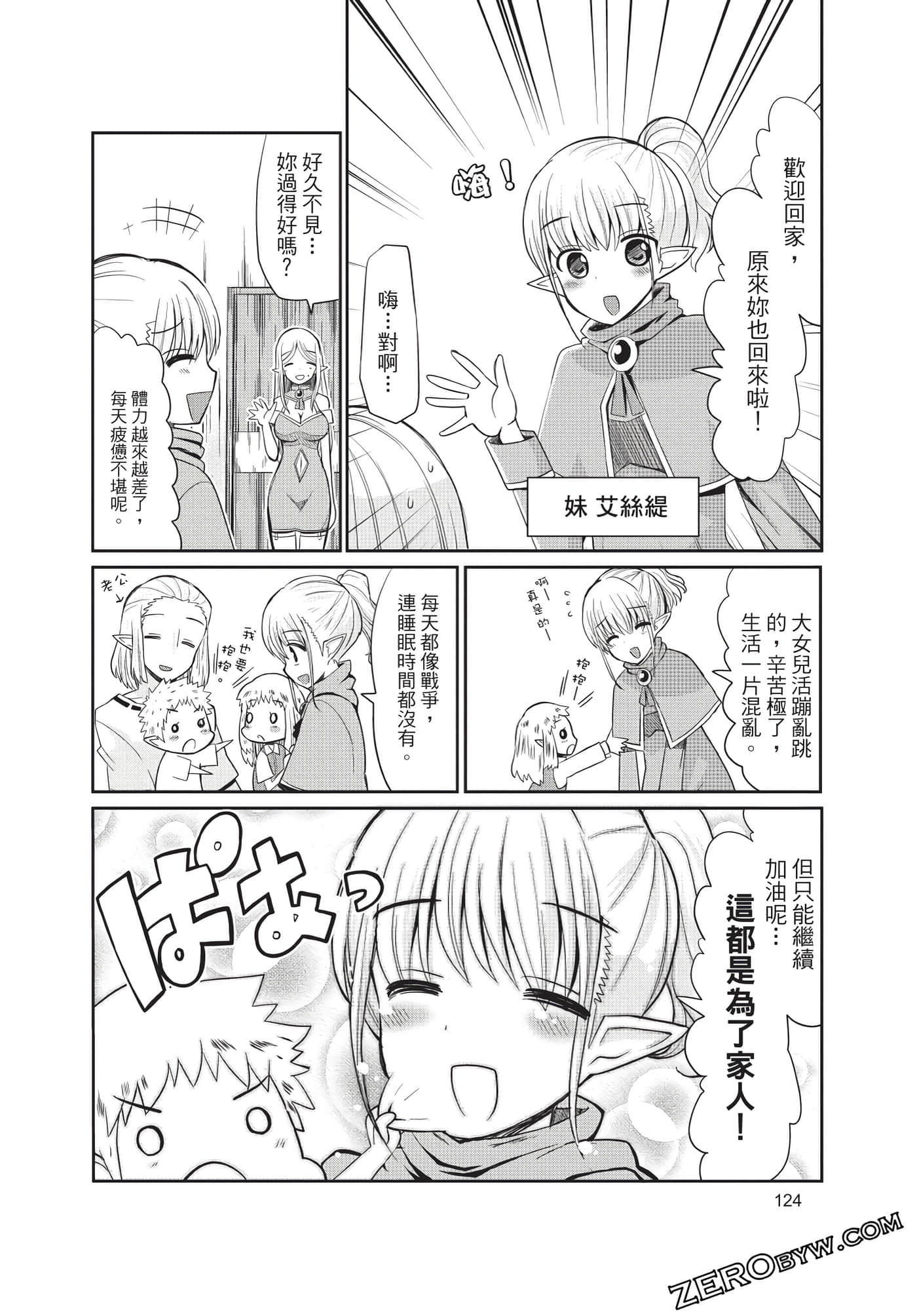 Page 125
