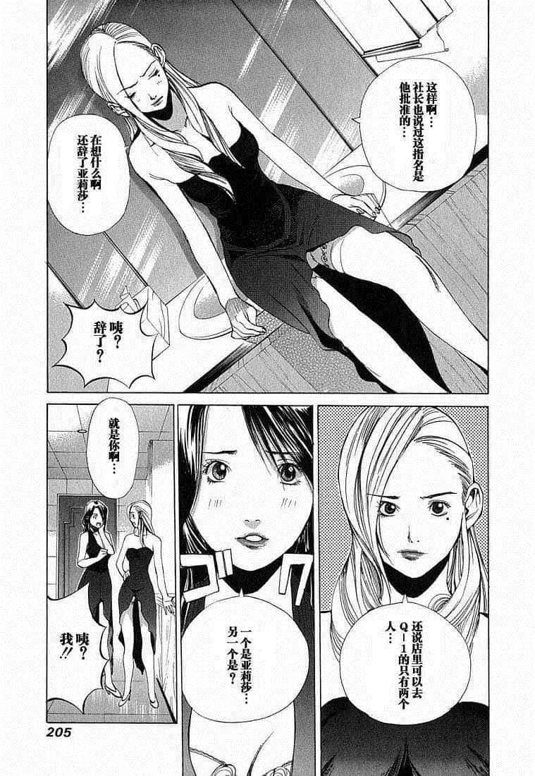 Page 194