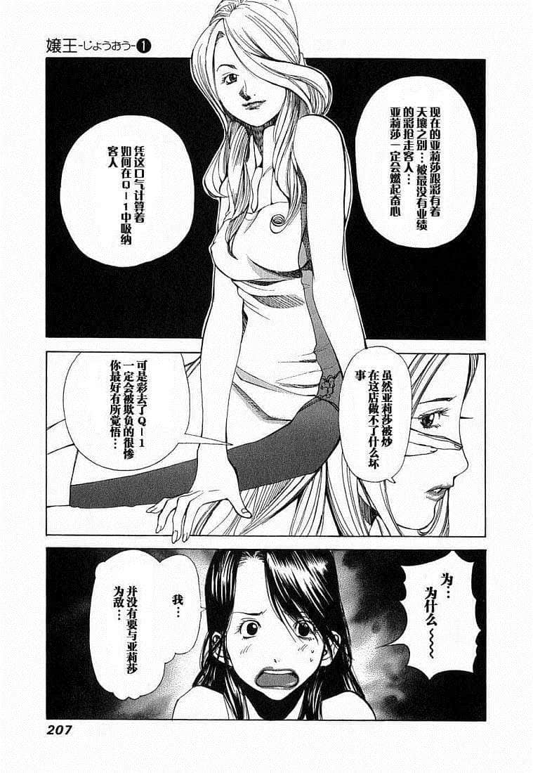Page 196