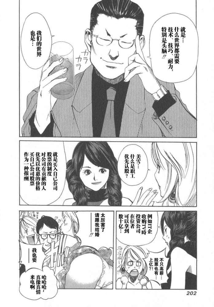 Page 198