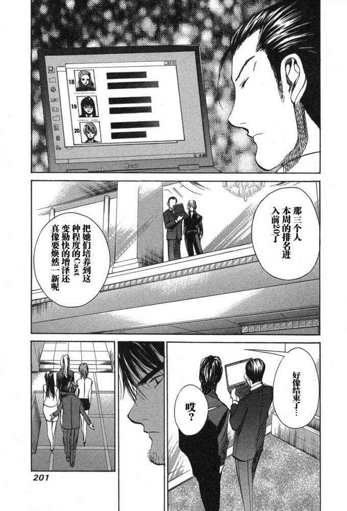 Page 200
