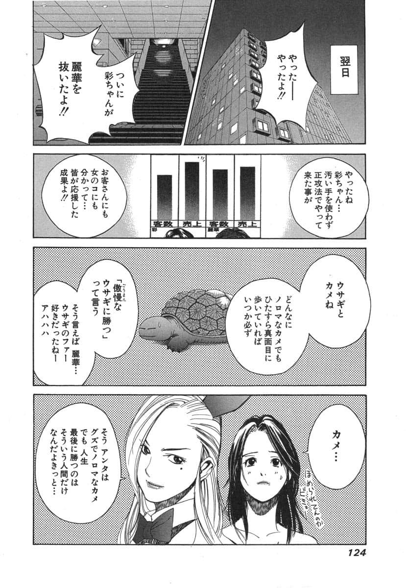 第 126 页
