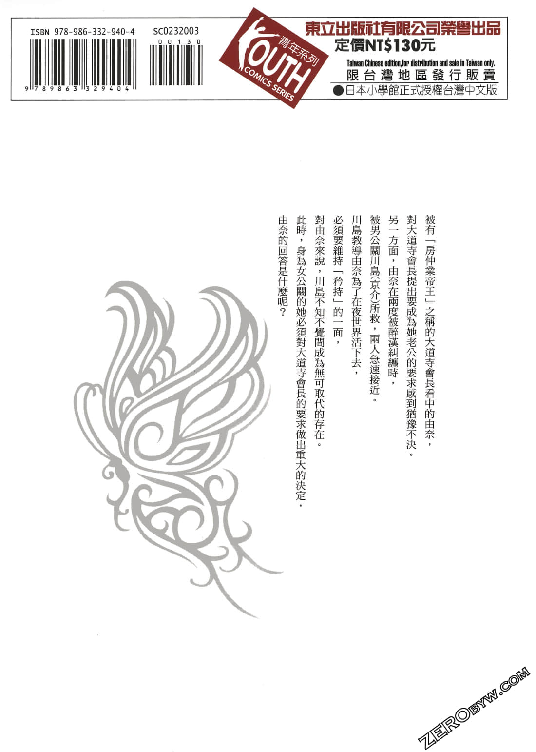 Page 201