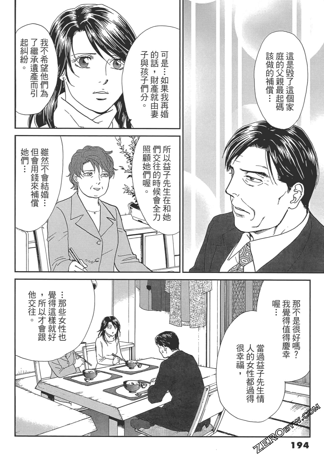 Page 195
