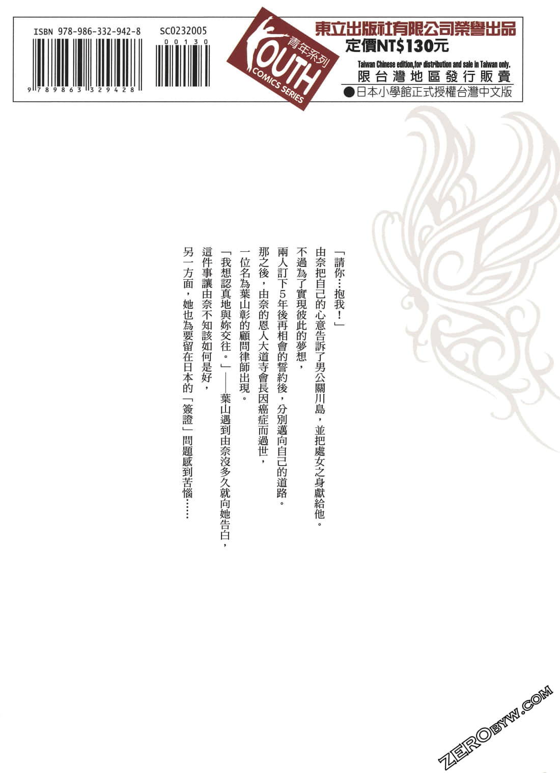 Page 201