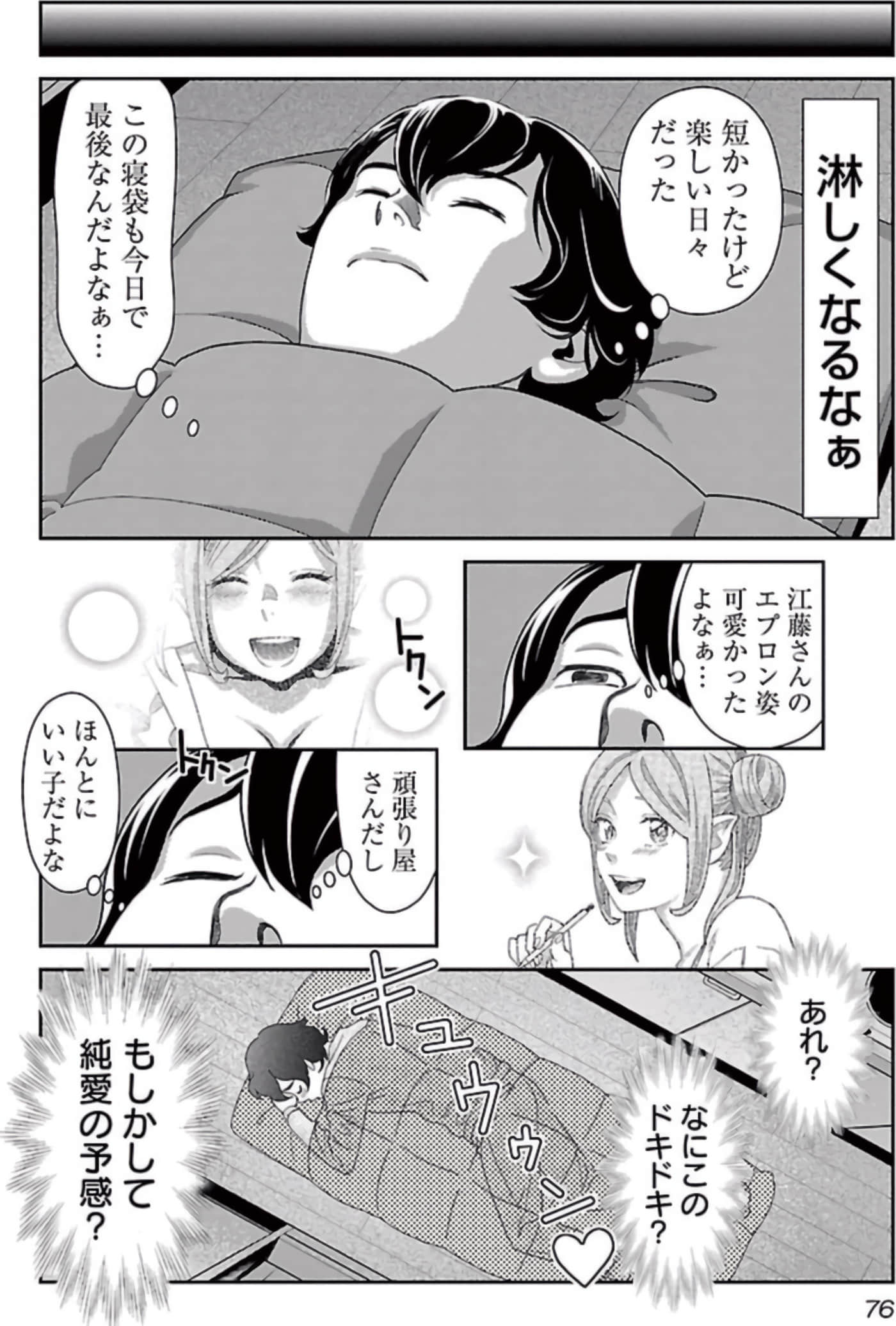Page 77