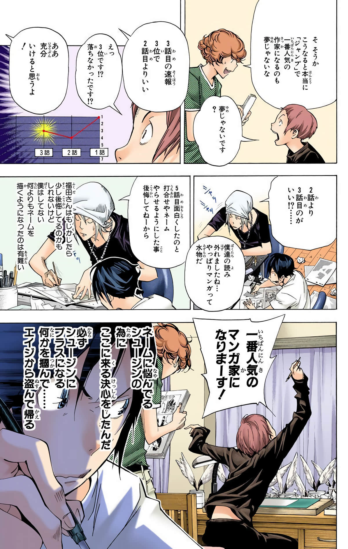 Page 146