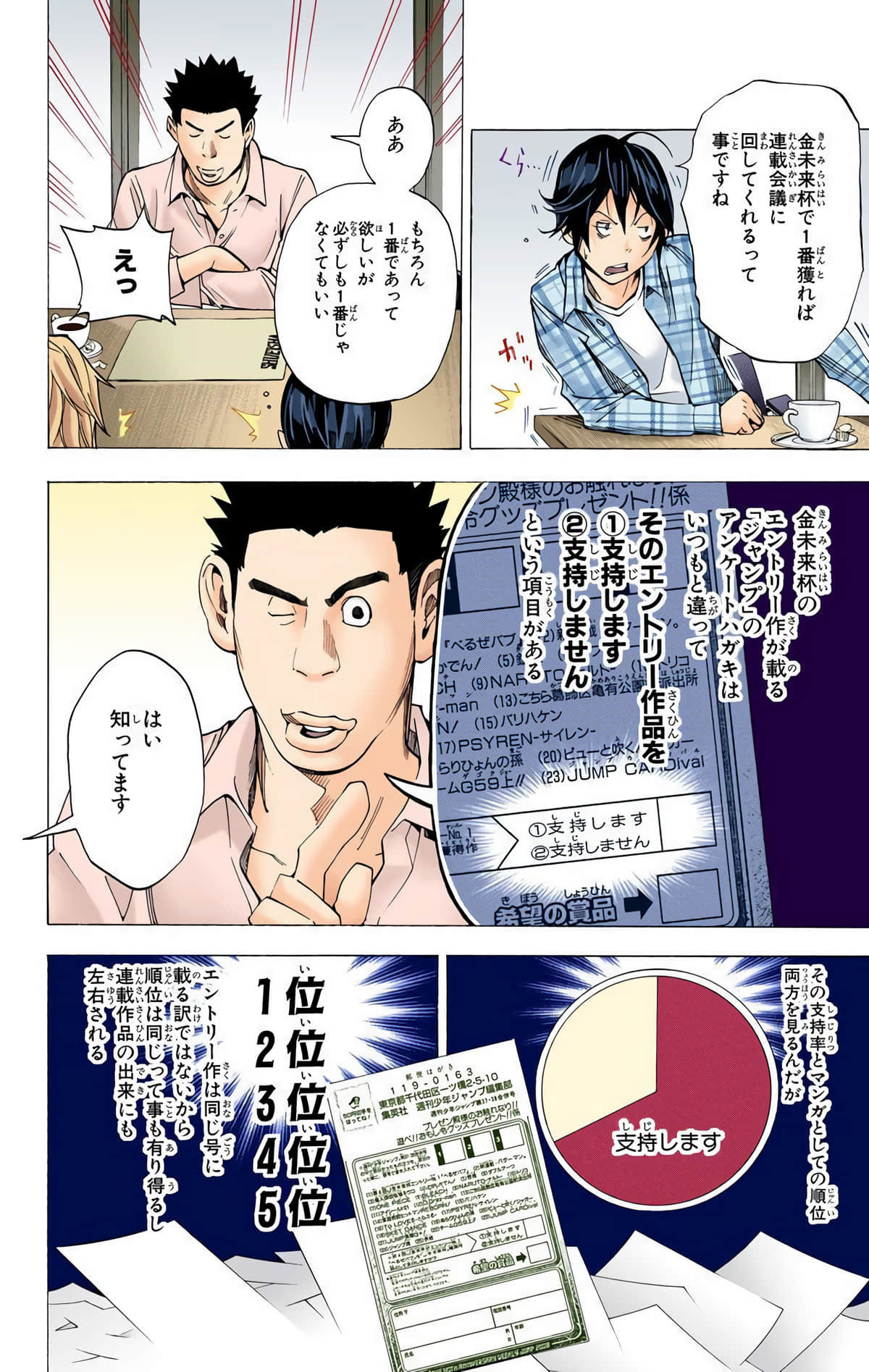 Page 81