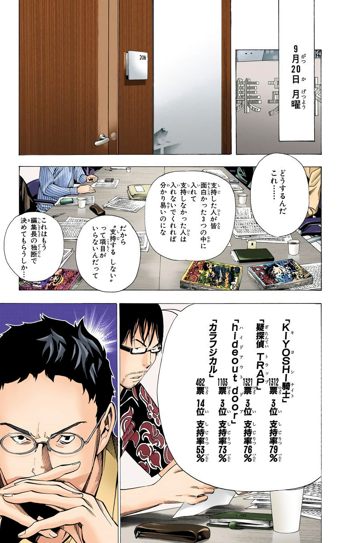 Page 128