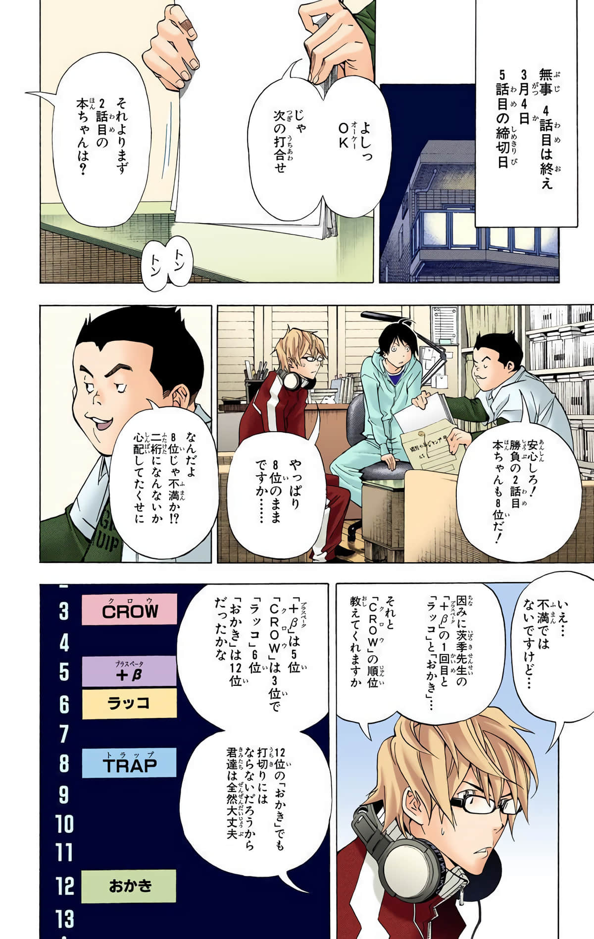 Page 119
