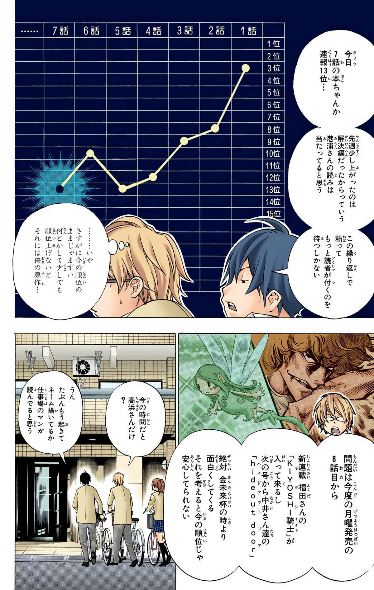 Page 151