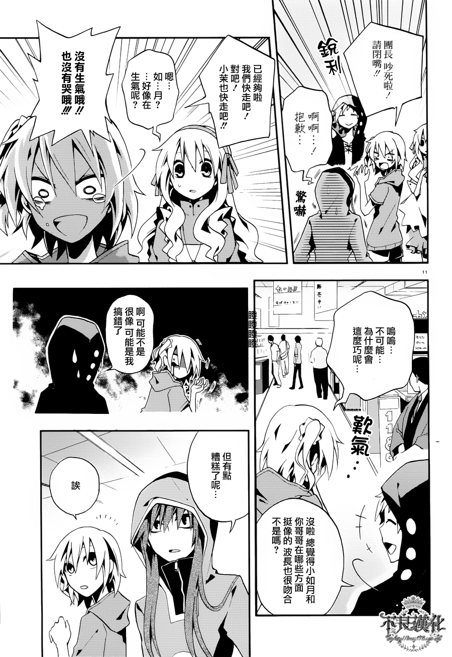 第 15 页