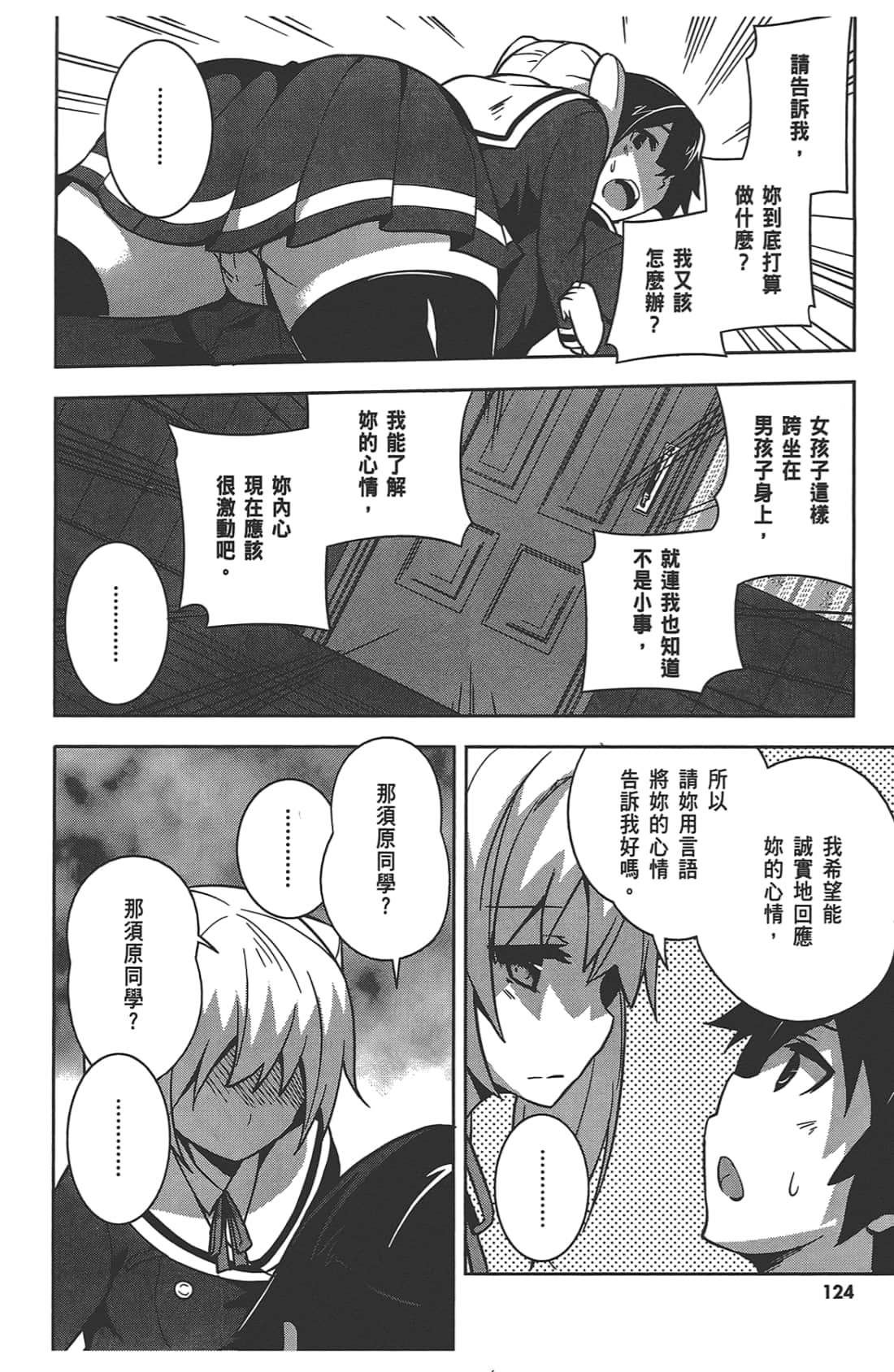 Page 128
