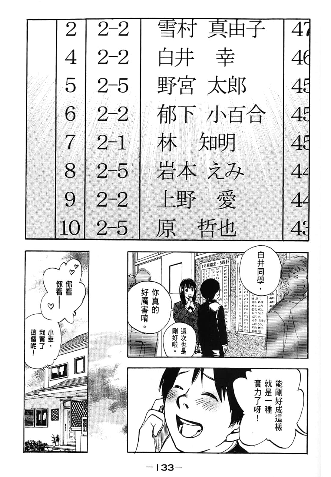 Page 133