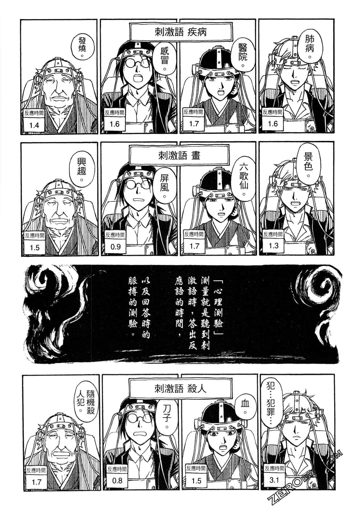 Page 129