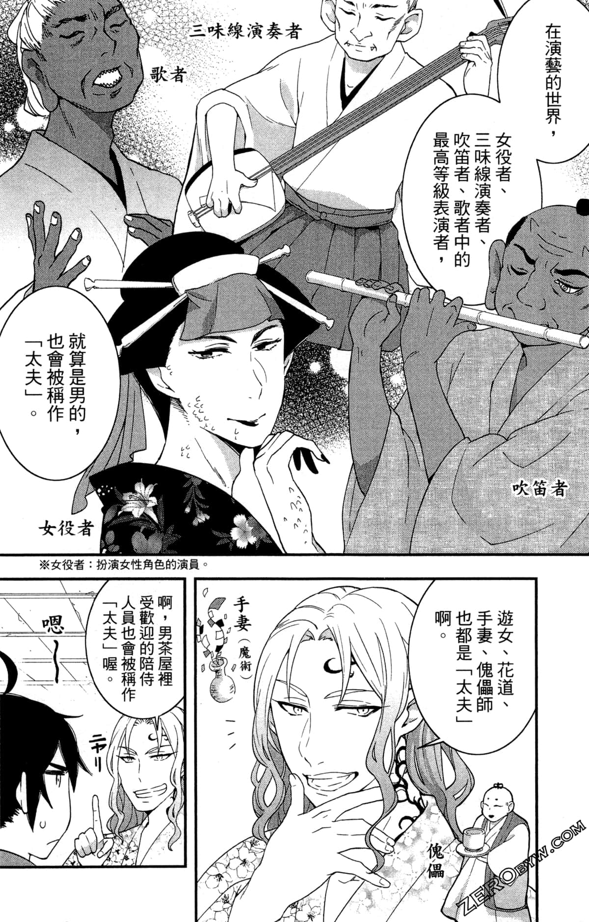 Page 88