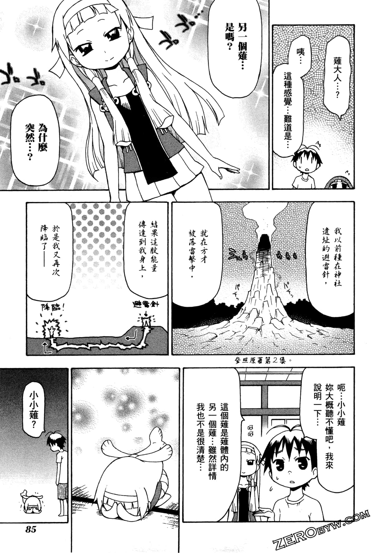 Page 88