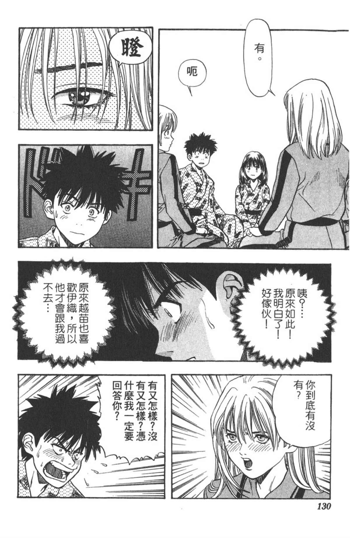 Page 128