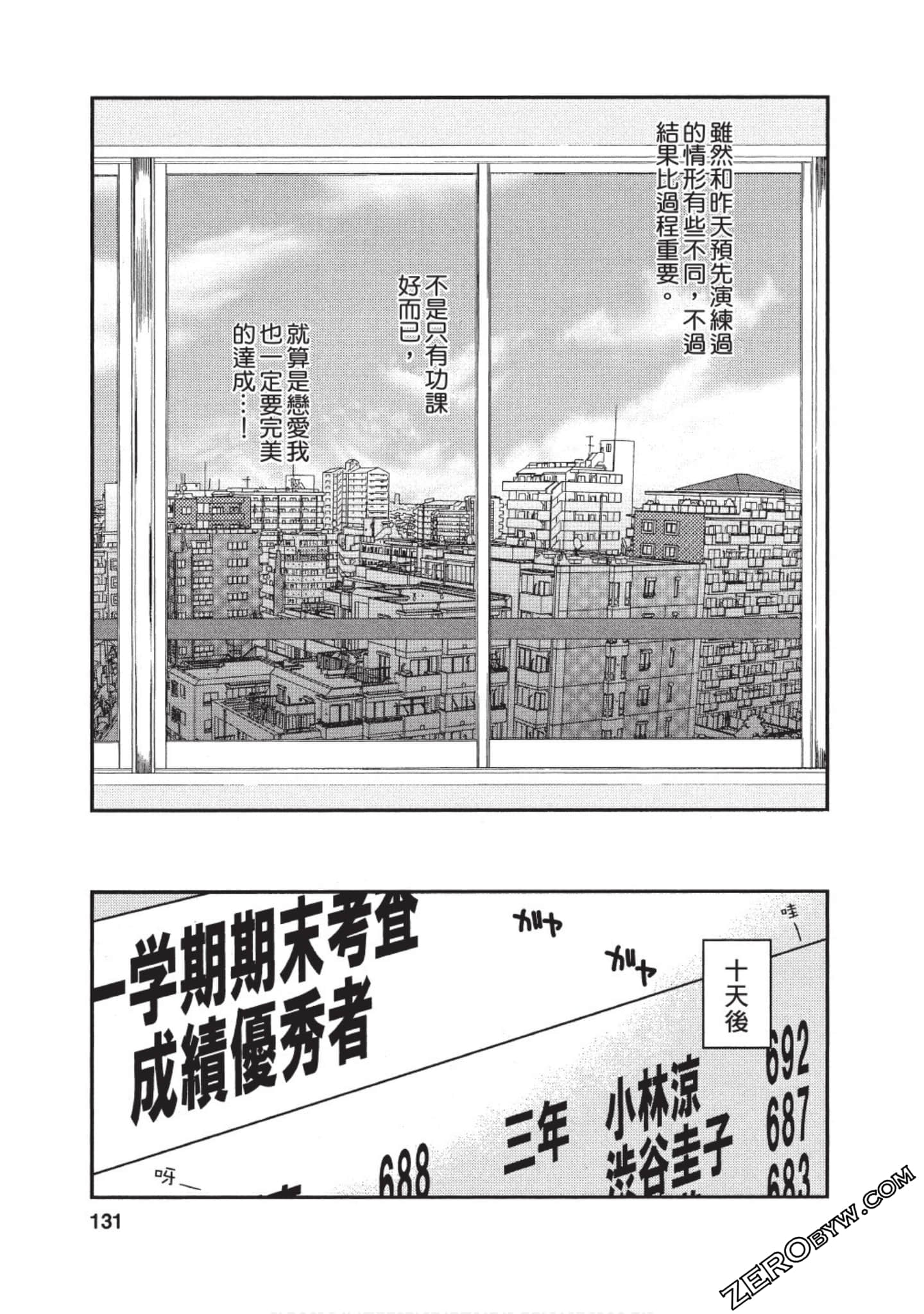 Page 130