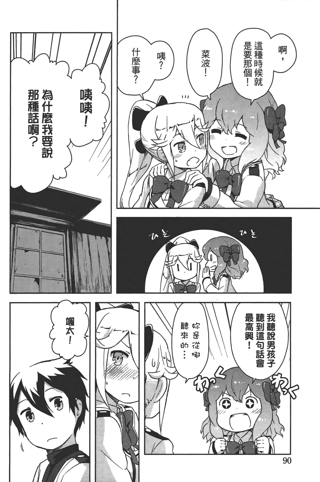 Page 96