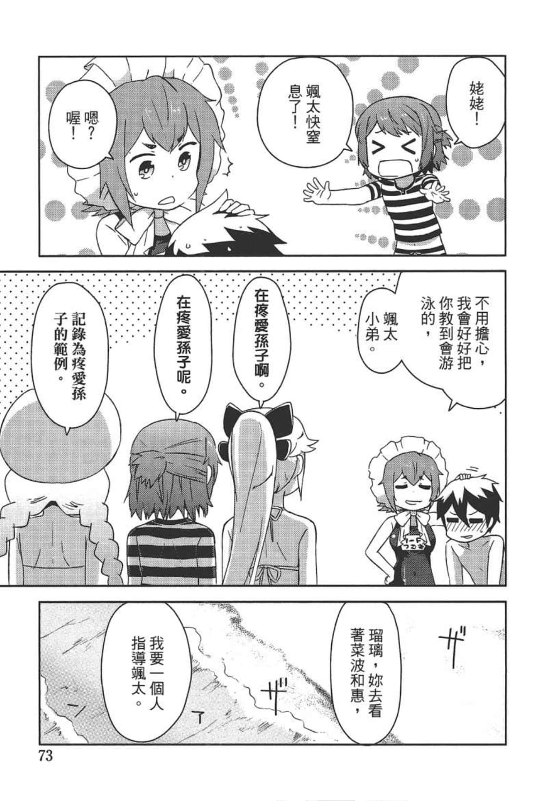 Page 77