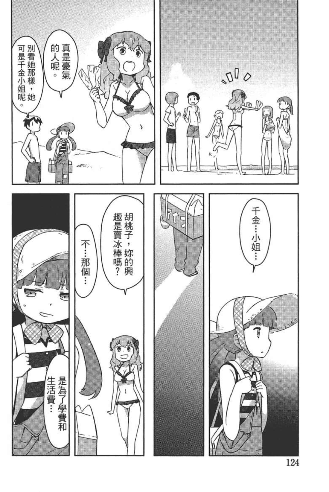 Page 128