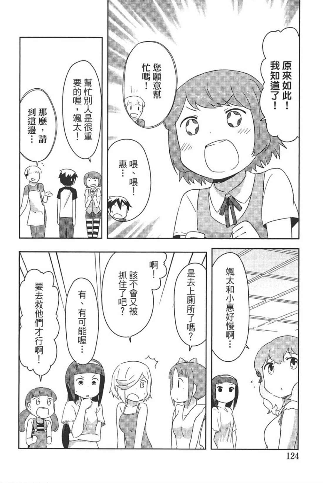 Page 128
