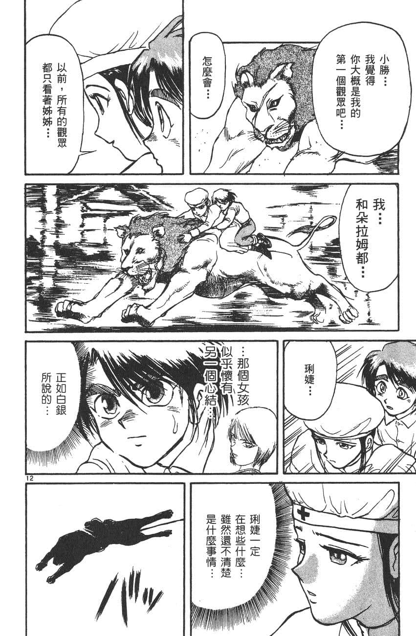 Page 143