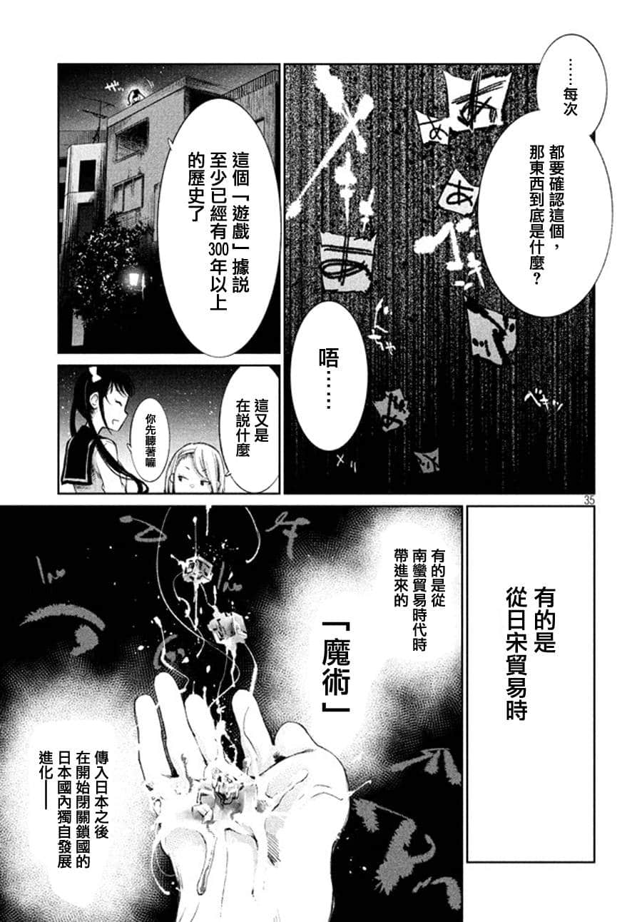 Page 35