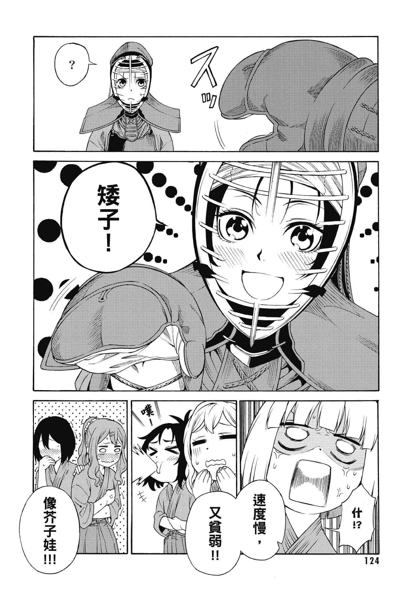 Page 125