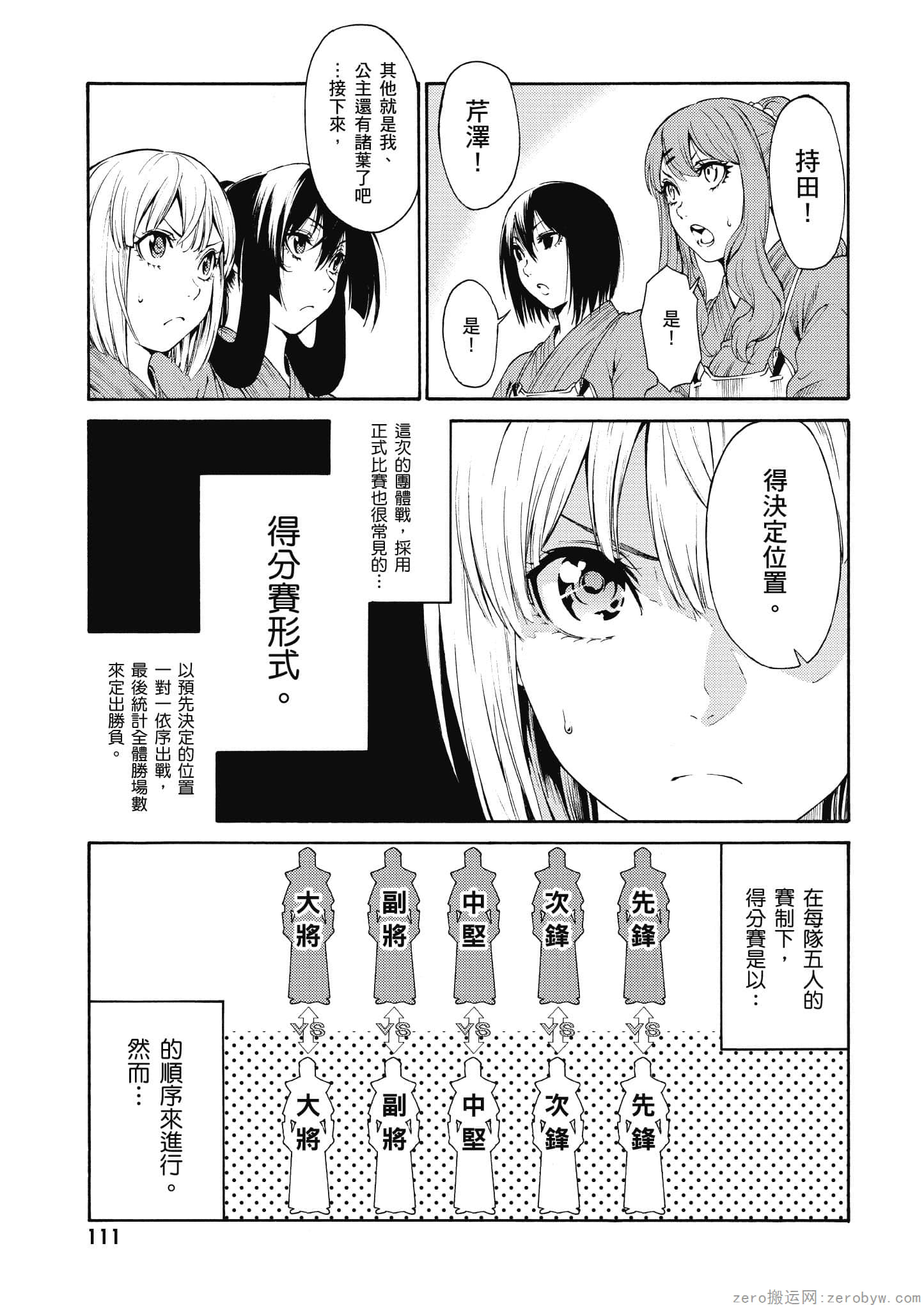 Page 112